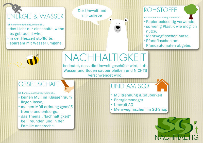 plakat umweltschule 800