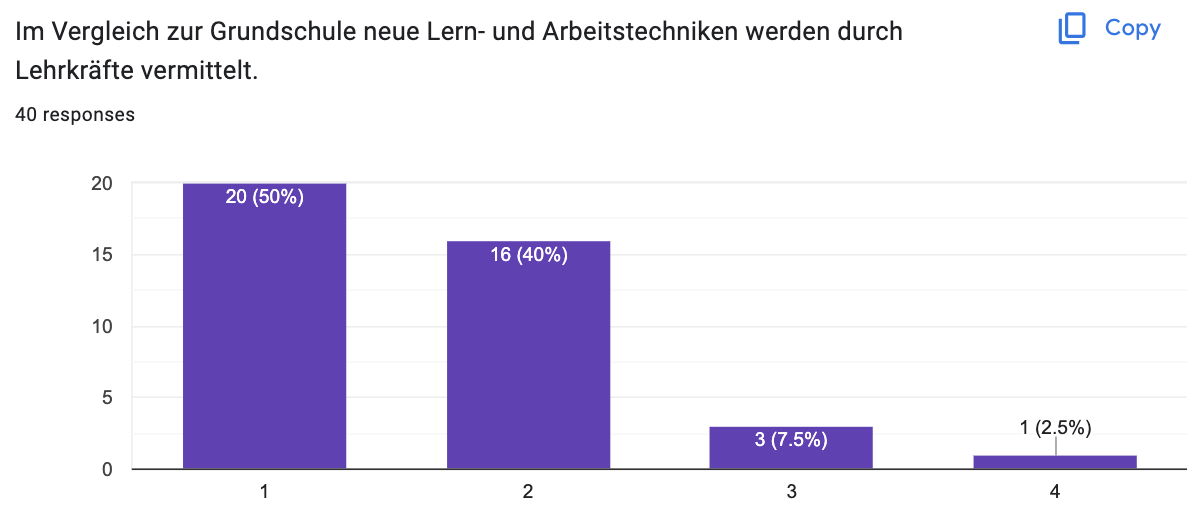 elternbefragung 2024 02